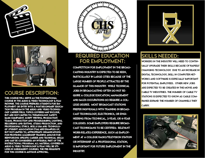 InDesign work by Sara Elise